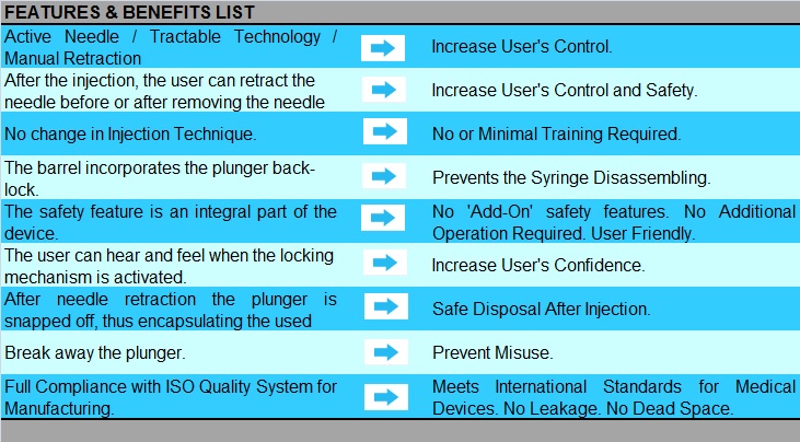 SAFETYBENEFITS_EN